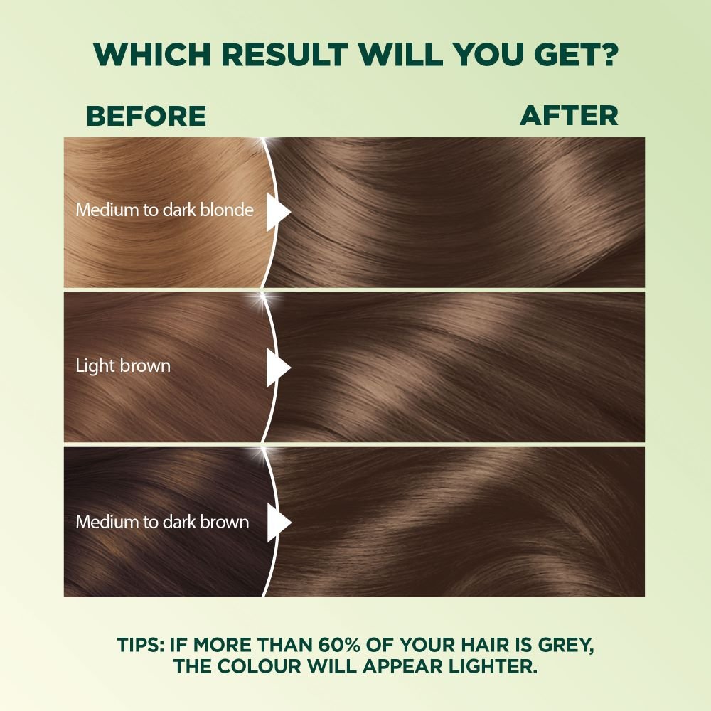 WFP 755029 ULTRA CREME 600 RESULTS EN